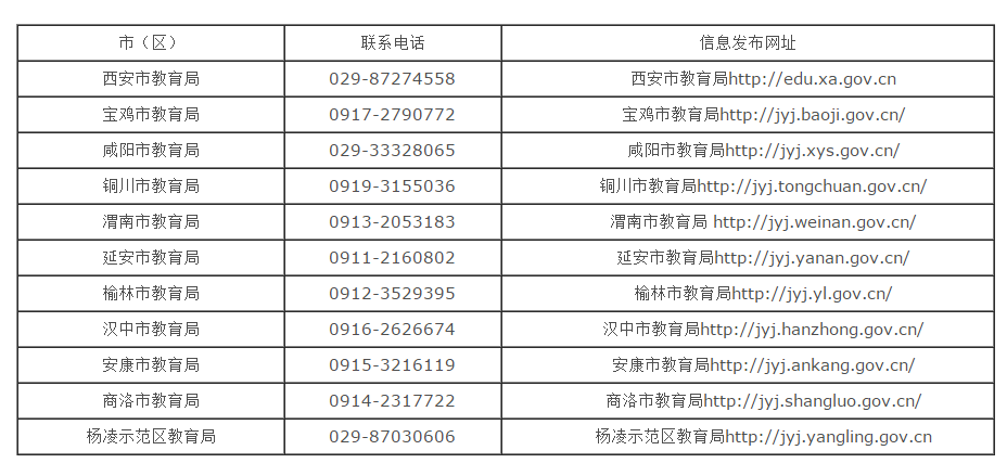 陜西省2019年中小學(xué)教師資格認(rèn)定公告(圖1) 陜西省2019年中小學(xué)教師資格認(rèn)定公告(圖1)