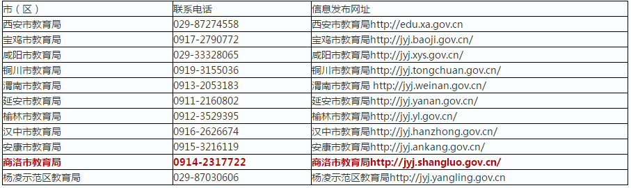 2019年陜西省中小學教師資格認定公告(圖1) 2019年陜西省中小學教師資格認定公告(圖1)