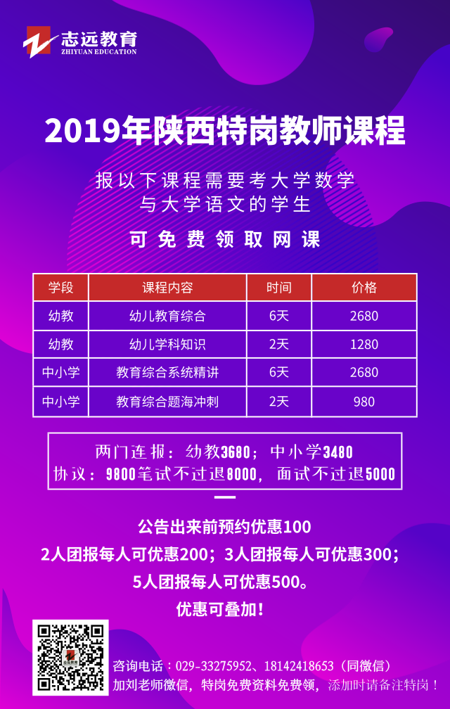 重磅！2019陜西特崗教師招聘或?qū)⒂?月20日開始報(bào)名(圖1)