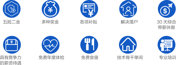 2020中鐵十四局校園招聘公告 五險二金！30天帶薪休假(圖1)