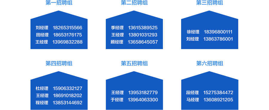 2020中鐵十四局校園招聘公告 五險二金！30天帶薪休假(圖7)