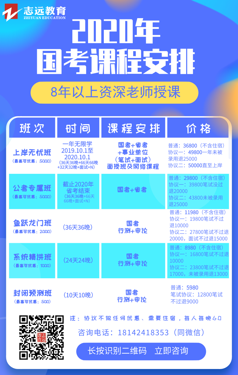 最新消息！2020年國家公務員公告將于10月上旬發(fā)布！(圖5)