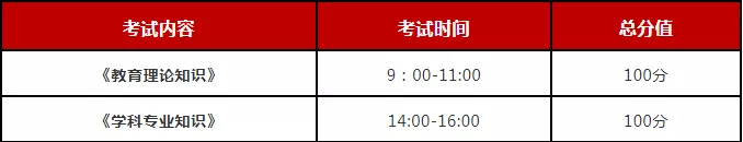 備考2020陜西特崗教師招聘須知！(圖3)