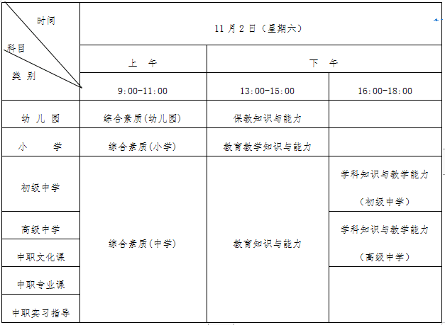 準(zhǔn)考證 | 教師資格筆試準(zhǔn)考證打印時(shí)間與流程！(圖8)