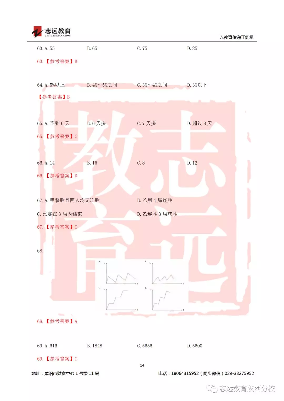 國考2019年行測(cè)試題及答案！(圖14)