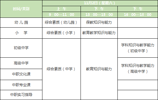 2019下半年陜西教資筆試考前重要提醒!(圖3) 2019下半年陜西教資筆試考前重要提醒!(圖3)