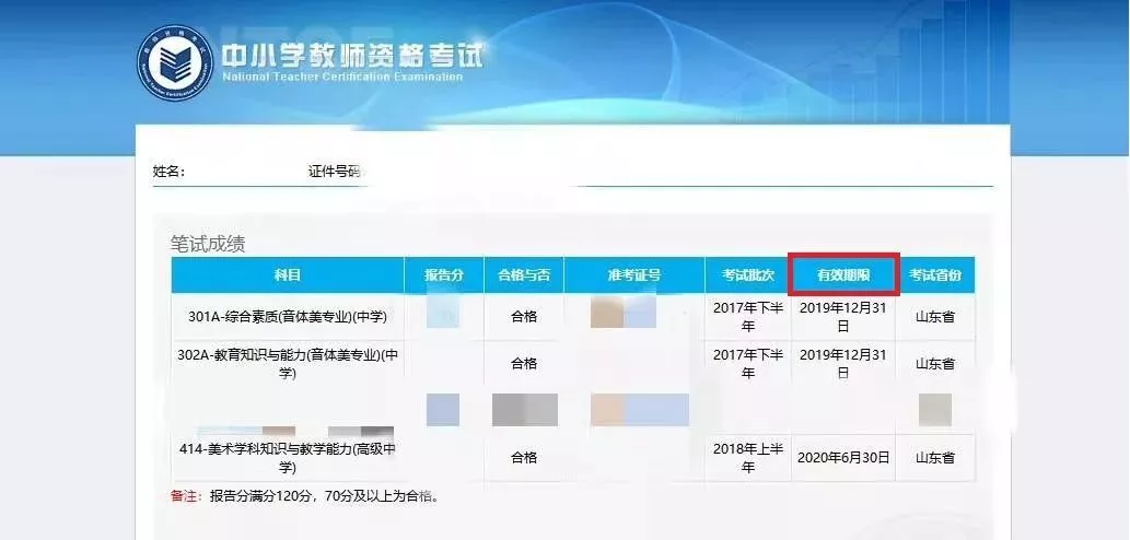 教師資格證的5個有效期你都了解了嗎？錯過了，就等于白考！(圖1)