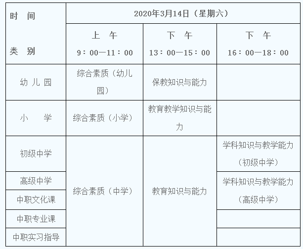 2020上半年教資筆試 2020上半年教資筆試