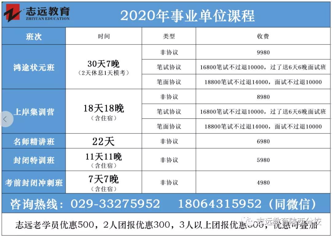 趕快查閱?。?020年教師招聘最新信息(圖4)