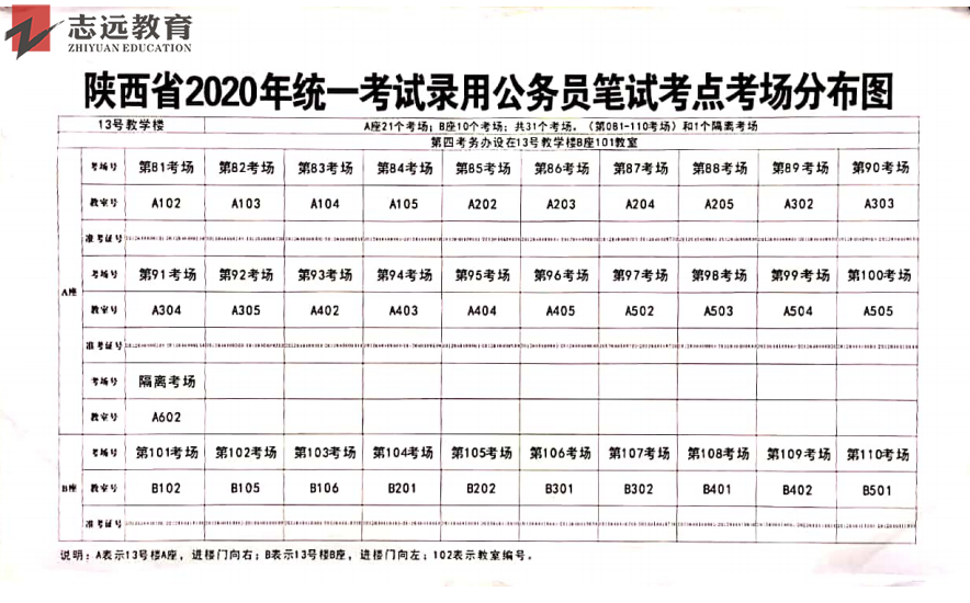 2020陜西公務員考試延安考點(延安職業(yè)技術學院)(圖1)