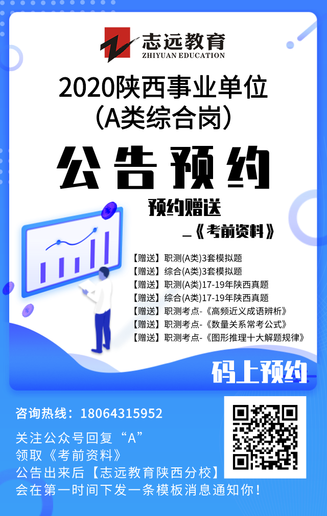 實錘：2020年陜西事業(yè)單位（A類綜合崗）還有一場全省聯(lián)考！(圖4)