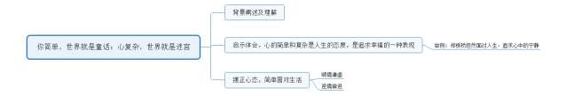 【面試每日一真題】陜西公務(wù)員歷年真題及參考答案，每日必看！(圖1)