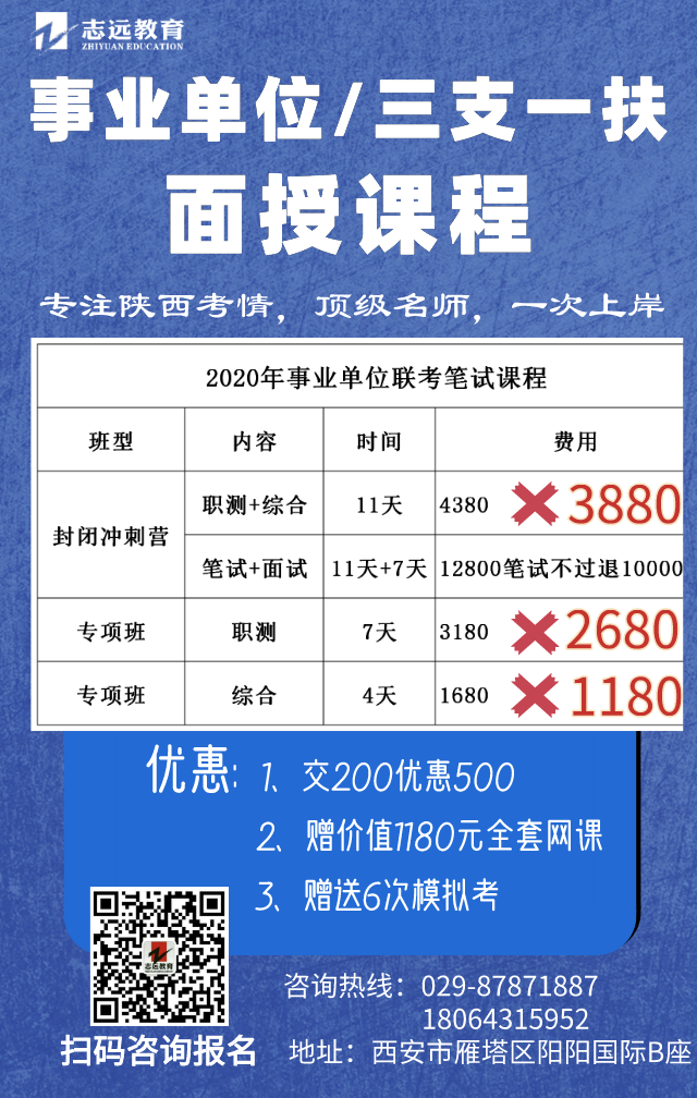 2020寶雞事業(yè)單位和三支一扶報名人數(shù)統(tǒng)計:10個崗位報考比大于10:1(截至26日10時)(圖1) 2020寶雞事業(yè)單位和三支一扶報名人數(shù)統(tǒng)計:10個崗位報考比大于10:1(截至26日10時)(圖1)