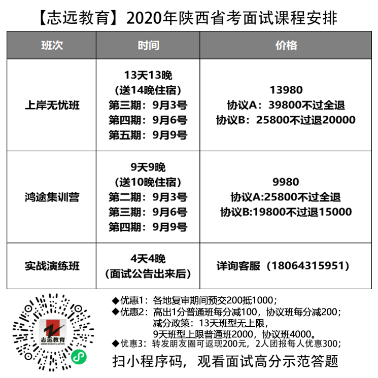 2020年陜西西咸新區(qū)消防救援支隊(duì)招聘公告(183人)(圖1) 2020年陜西西咸新區(qū)消防救援支隊(duì)招聘公告(183人)(圖1)