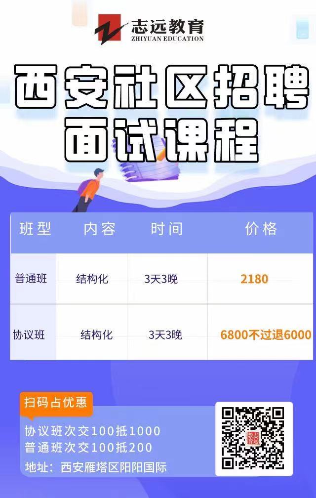 2020西安社區(qū)招聘筆試成績查詢入口(圖1)