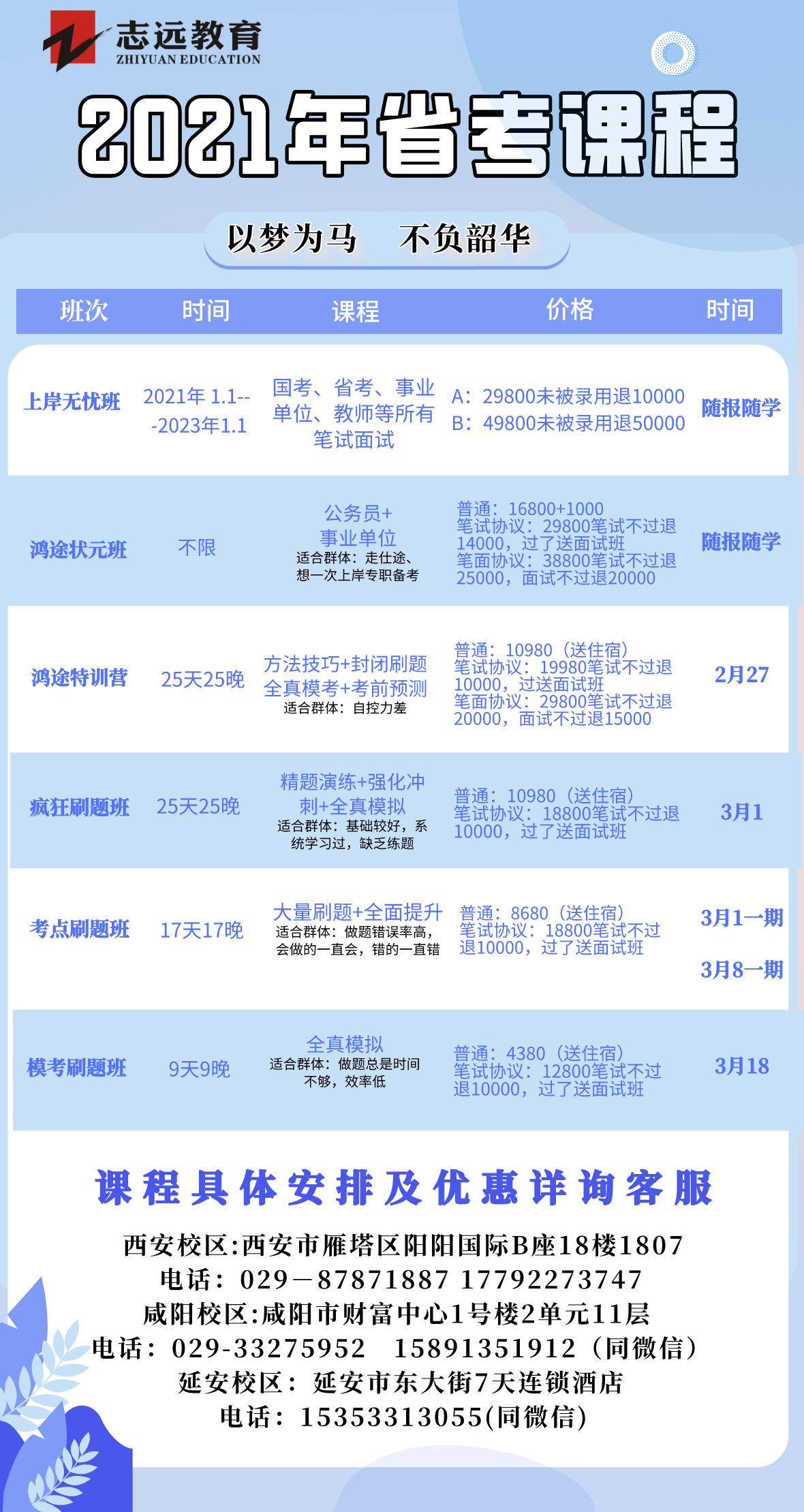 2021年陜西公務(wù)員報名馬上開始，看看去年陜西省考都考了什么？(圖3)