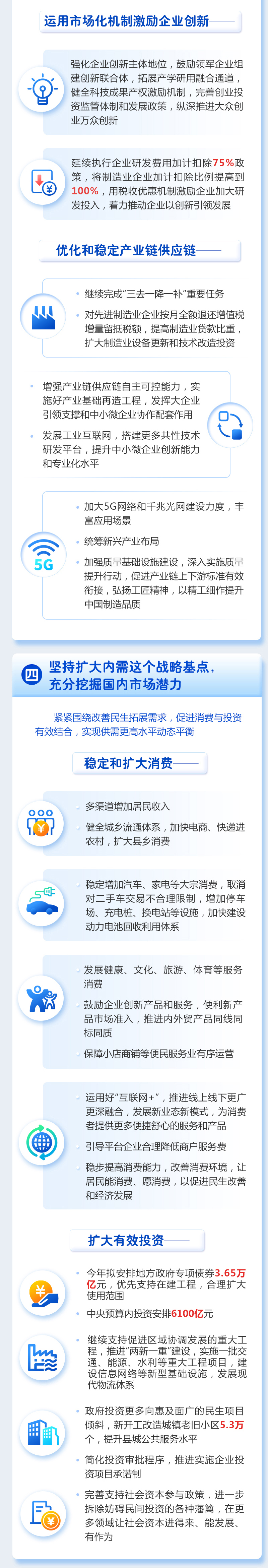 最全！一圖讀懂2021年《政府工作報告》圖解圖表_中國政府網(圖9)
