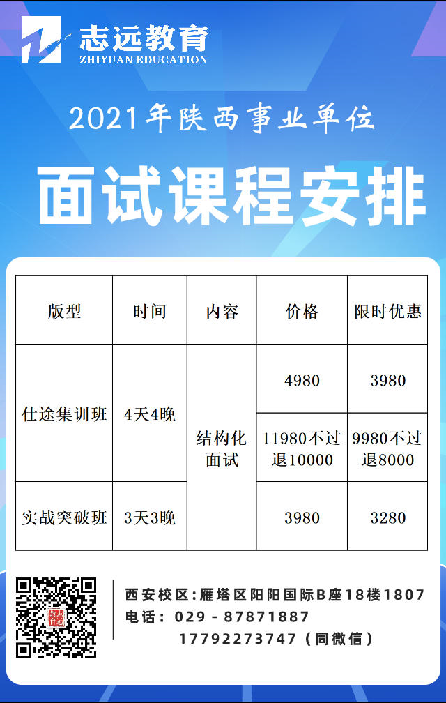 關(guān)于2021年咸陽市“三支一扶” 人員招募長(zhǎng)武縣各崗位面試工作安排通知(圖1)