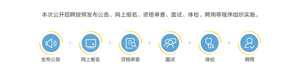 2021西咸新區(qū)“愛米粒”幼兒園招聘公告(66人)(圖1) 2021西咸新區(qū)“愛米粒”幼兒園招聘公告(66人)(圖1)