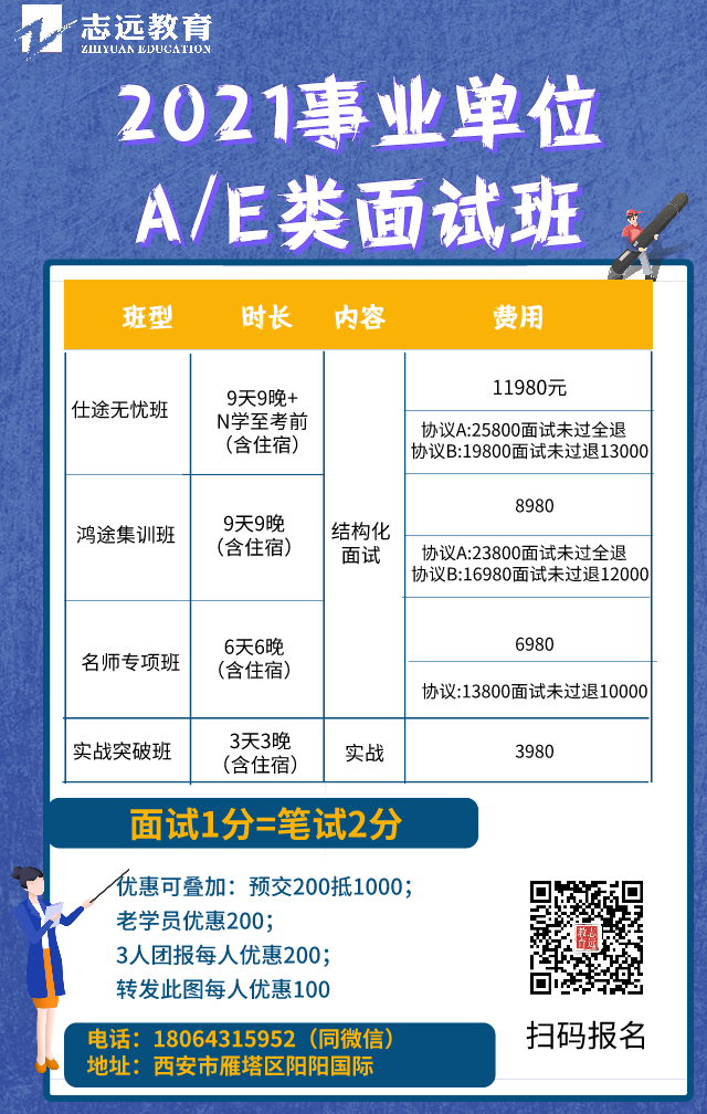 2021西安事業(yè)單位招聘(1436人)成績查詢?nèi)肟?圖1) 2021西安事業(yè)單位招聘(1436人)成績查詢?nèi)肟?圖1)