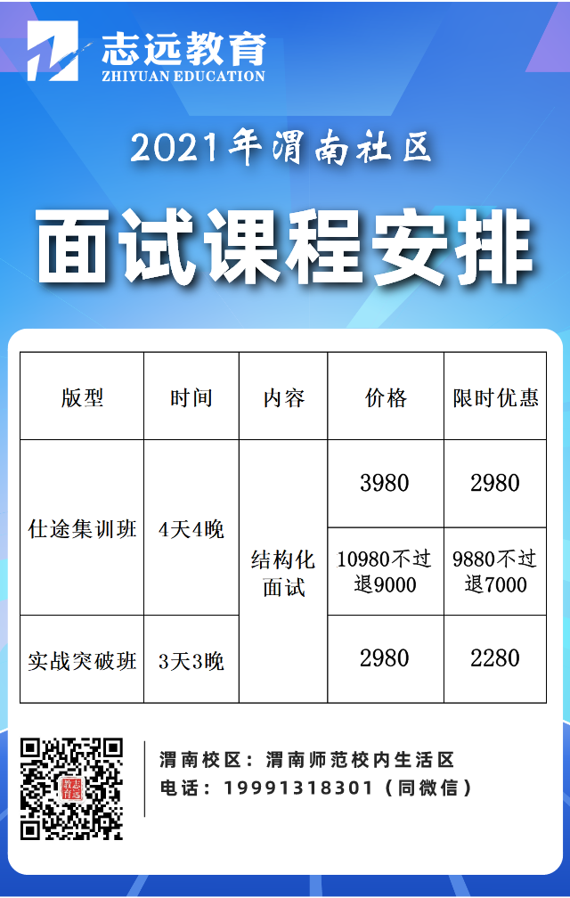 2021年關(guān)于渭南市公開招聘社區(qū)工作者筆試成績(jī)查詢的公告(圖1)